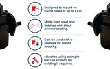 Universal Gate Latch for Temporary Fence Panels