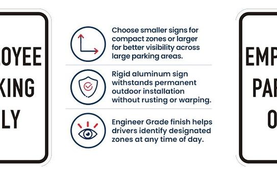 Employee Parking Only Sign | Size Options