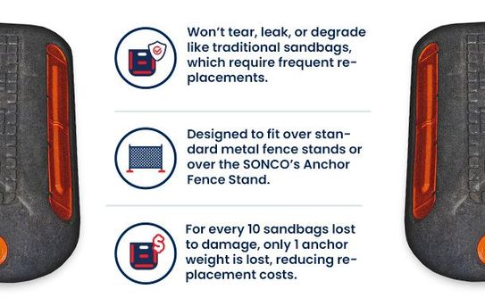 Anchor Fence Weight