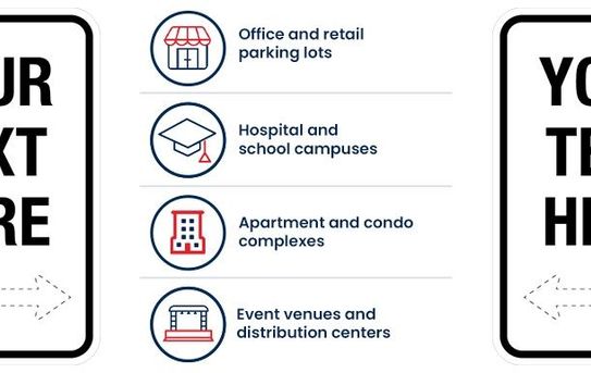 Custom Directional Signs | Size Options