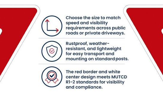 YIELD Sign | R1-2 | Size Options